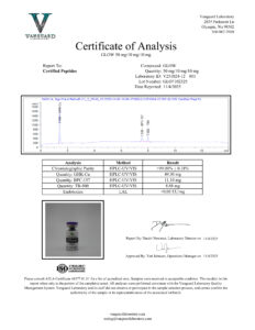Glow-Green-COA-CertifiedPeptides-11.04.2025