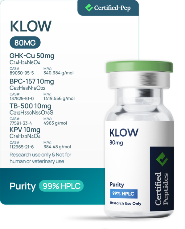 KLOW 80MG