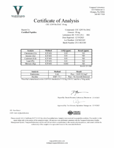 CJC-1295-NoDAC-10MG-CONTAM